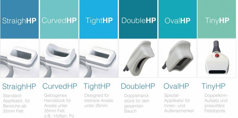 Kryolipolyse Handstücke Wien